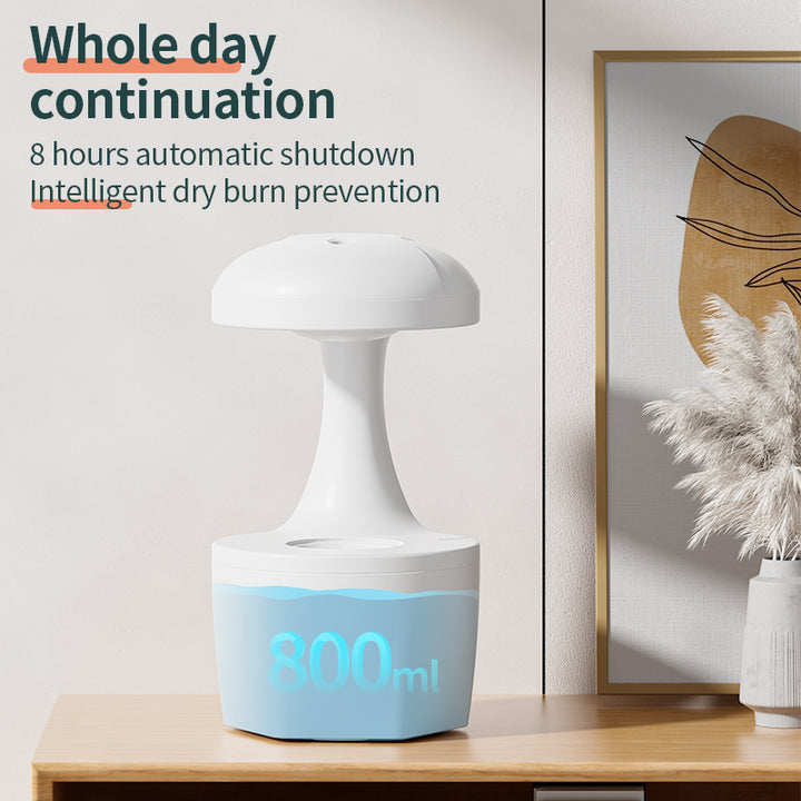 Anti-Gravity Water Droplet Humidifier - Silent Backflow Aromatherapy Diffuser for Office and Bedroom